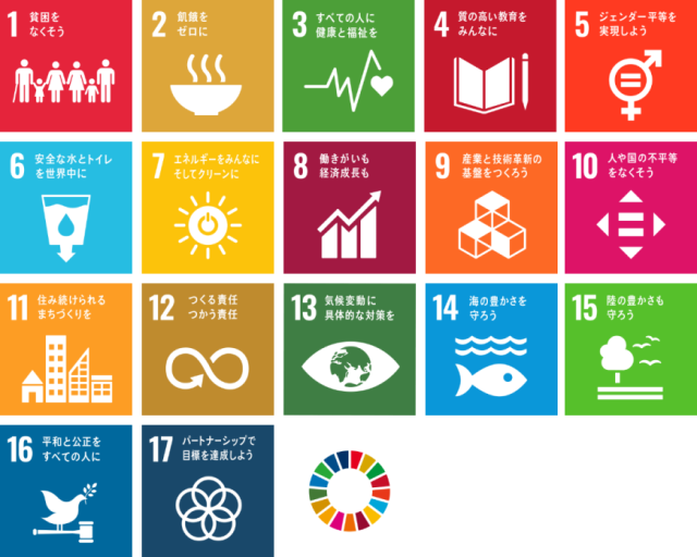 SDGs17の目標 SDGs17の目標